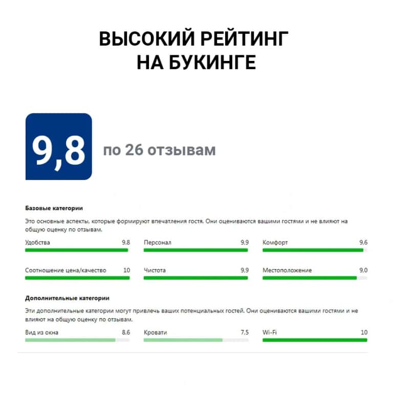 Апартаменты Уютная квартира на Маточкина: фото 2