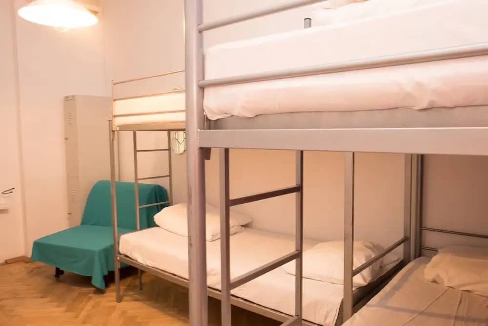 MainHostels: фото 6
