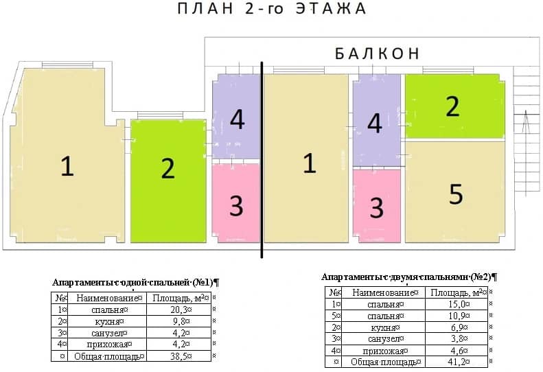 Гостевой дом Домашний: фото 6